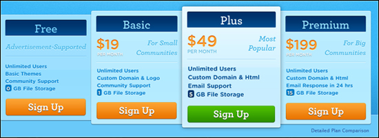 pricing-tables
