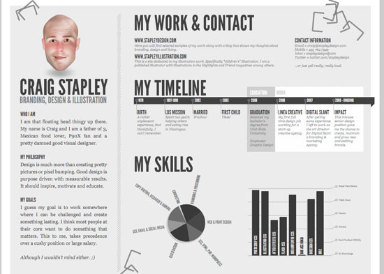 Free resume template on behance