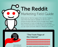 Reddit