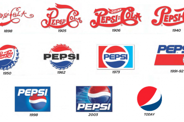Pepsi Logo Design History