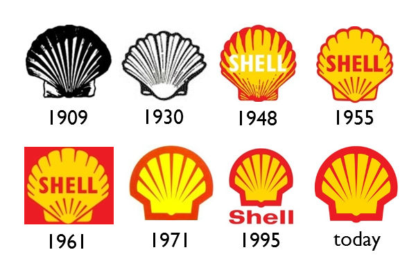 Shell Logo History