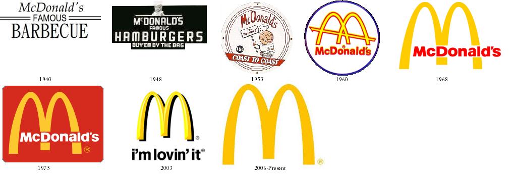 10 Iconic Logo Redesigns Of The Last Century Inspirationfeed