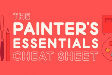 PaintingCheatSheet