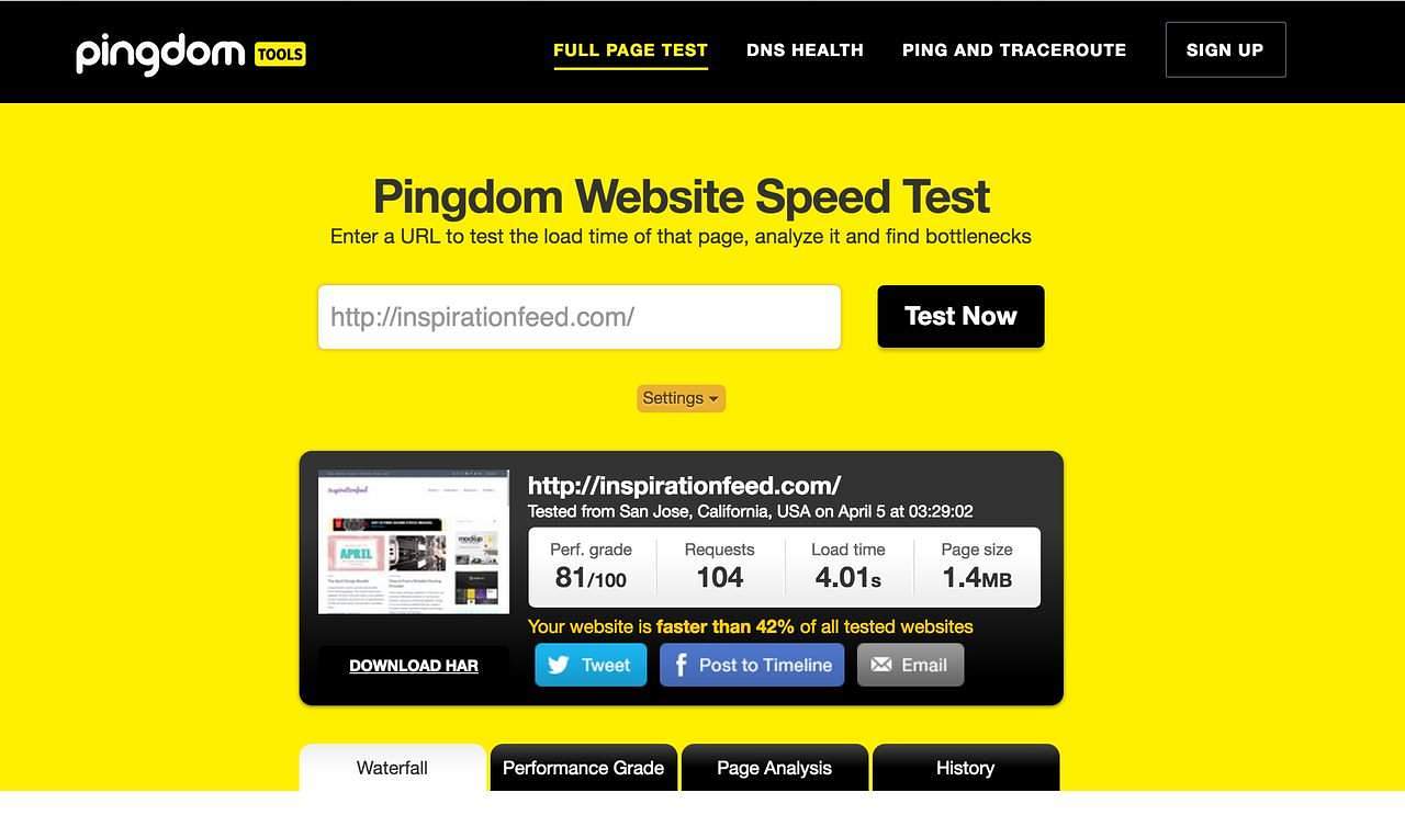 Pingdom Speed Test