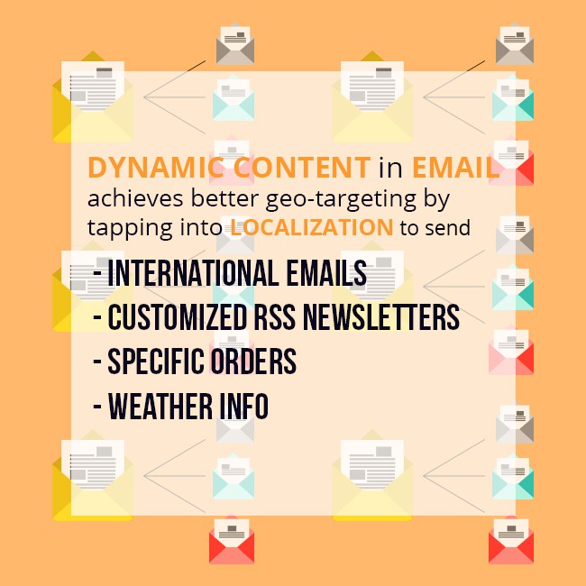 Dynamic Content achieves better geo-targeting - 1