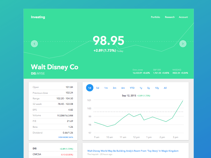 Google Finance Material Design (1)