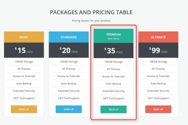 pricing table