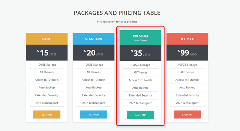 pricing table