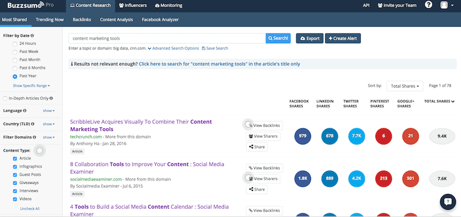 Buzzsumo Pro