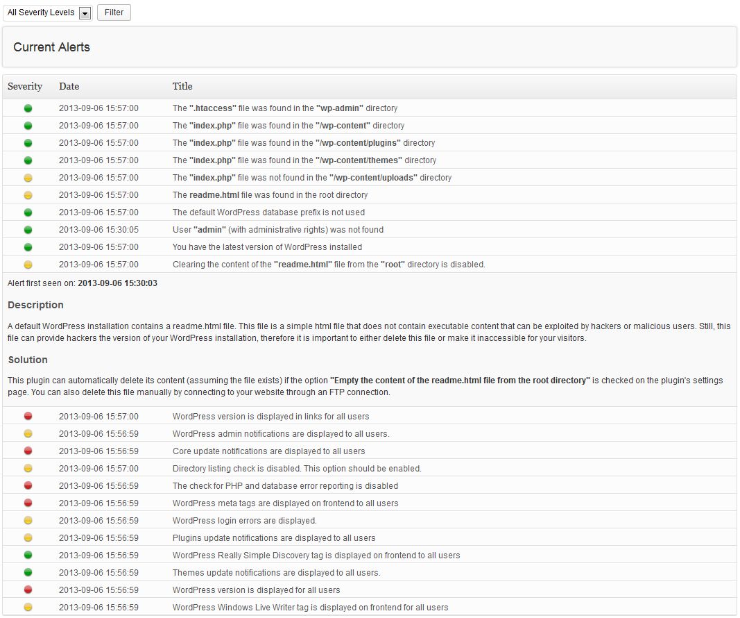 Wordpress Security Scan