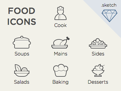 Food Icons For Sketch App