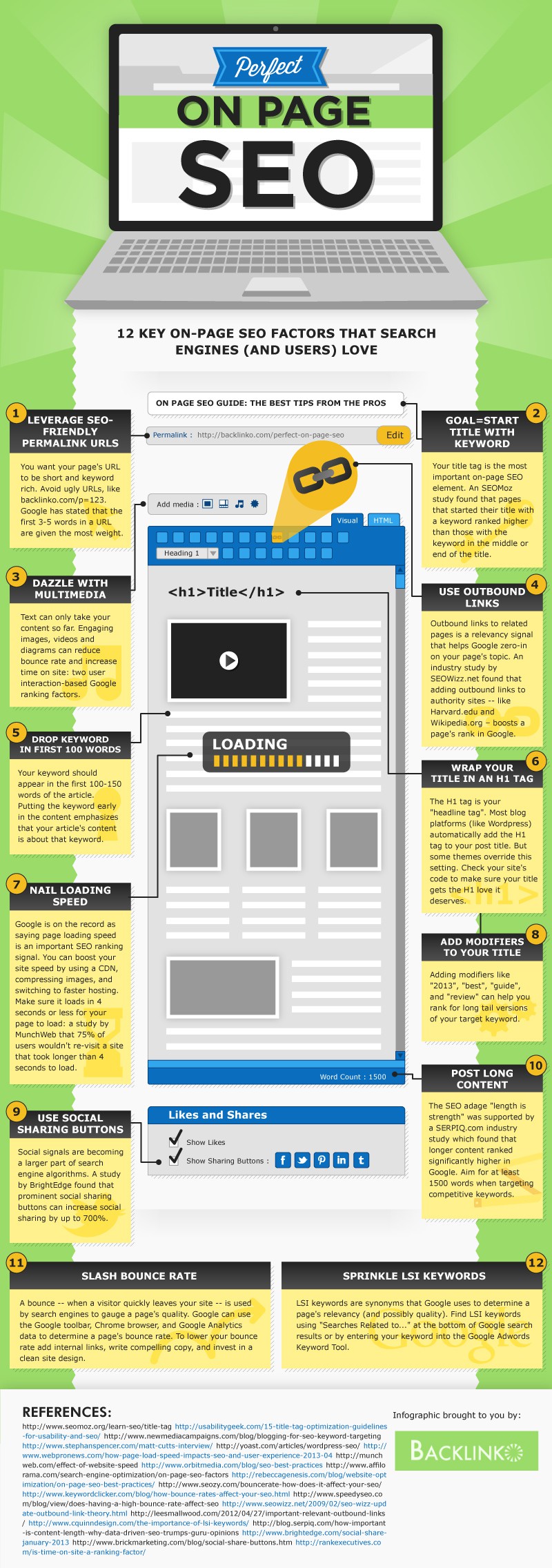 on-page-seo-infographic