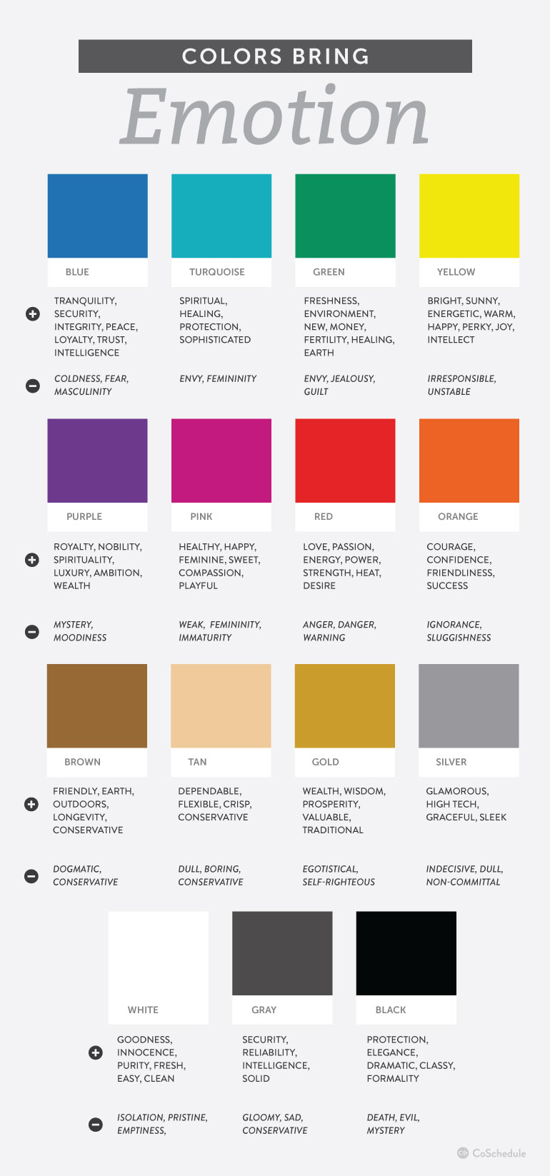 Colors of Emotion infographic