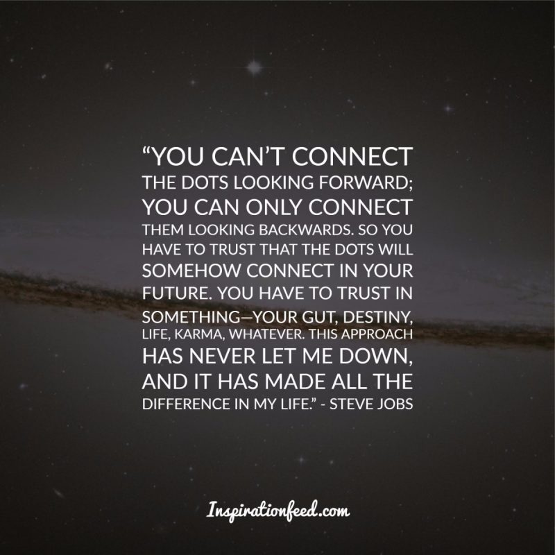 Steve Jobs Quotes