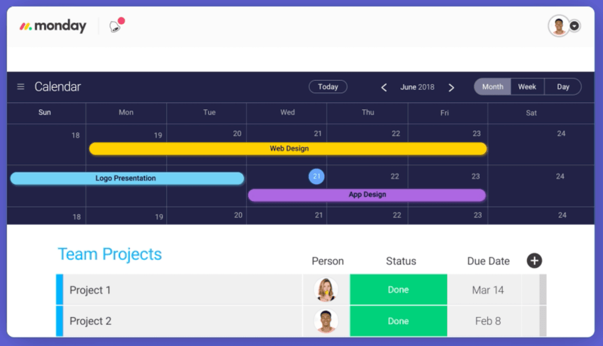 Monday Dashboard Screenshot