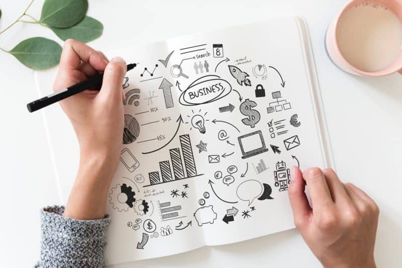 Woman building a business plan in her notebook