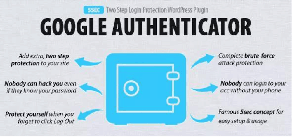 Google Authenticator