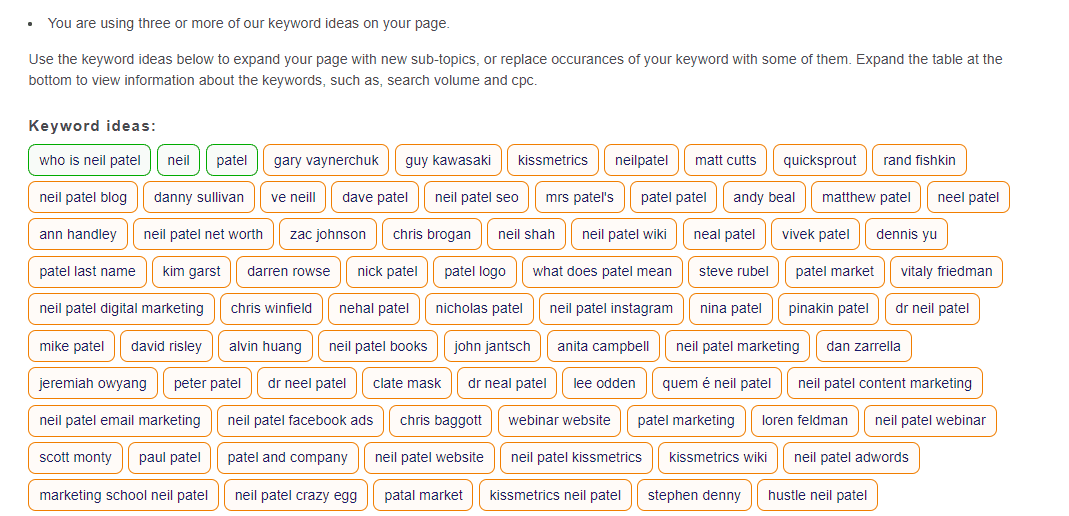 blogpatcher keyword ideas