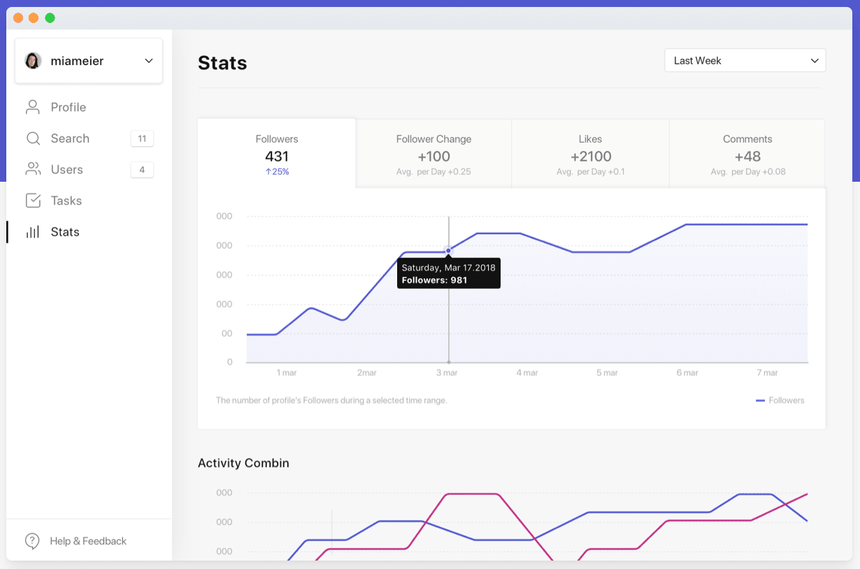 combin data analytics