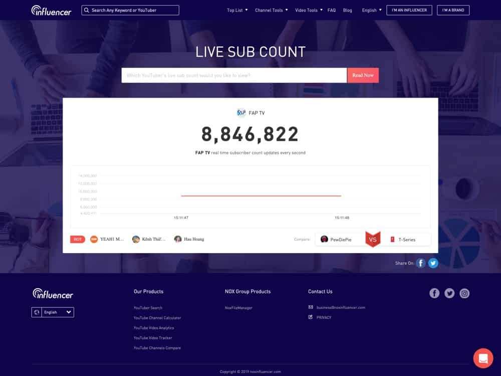 Live Sub Count (Real Time YouTube Subscriber Count) - NoxInfluencer