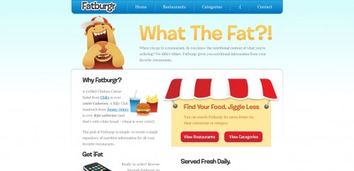 fatburgr