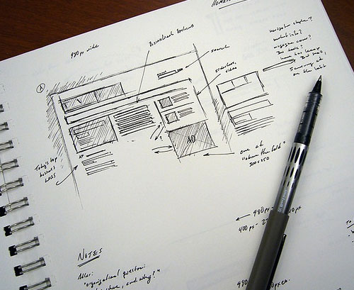 25 Examples Of Wireframes And Mockups Sketches Inspirationfeed