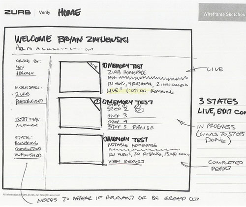 Download 25 Examples Of Wireframes And Mockups Sketches Inspirationfeed