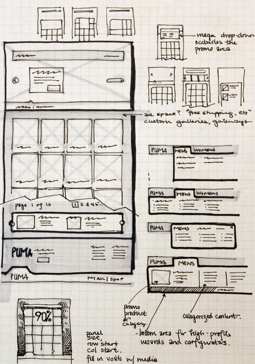 23 UX Design Tips for 2023 - Programmersinc