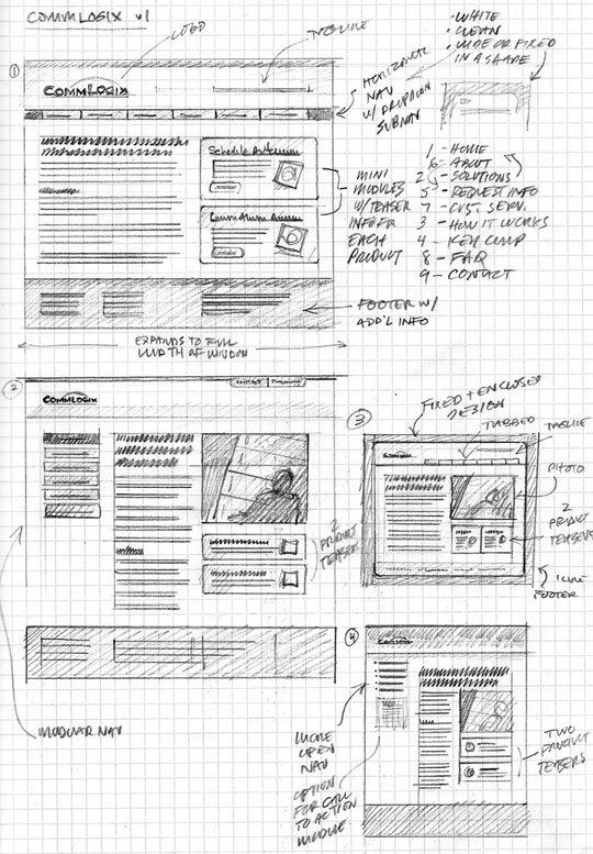 20 Inspiring Examples of Web and Mobile Wireframe Sketches