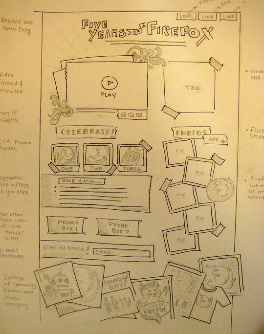 Rough Sketch of Website Mockup Set Stock Vector  Illustration of format  vector 198193156