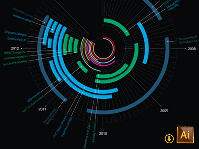 Timeline Infographic by Luke Taylor