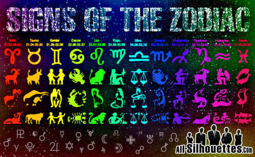 signs of the zodiac