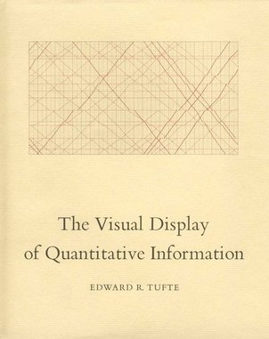 Visual Display of Quantitative Information