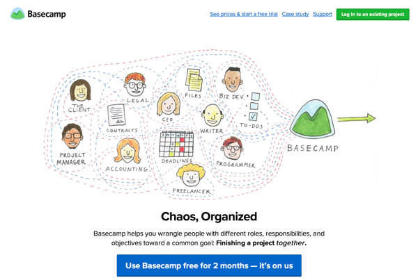 Basecamp is everyone’s favorite project management app. (20150418)