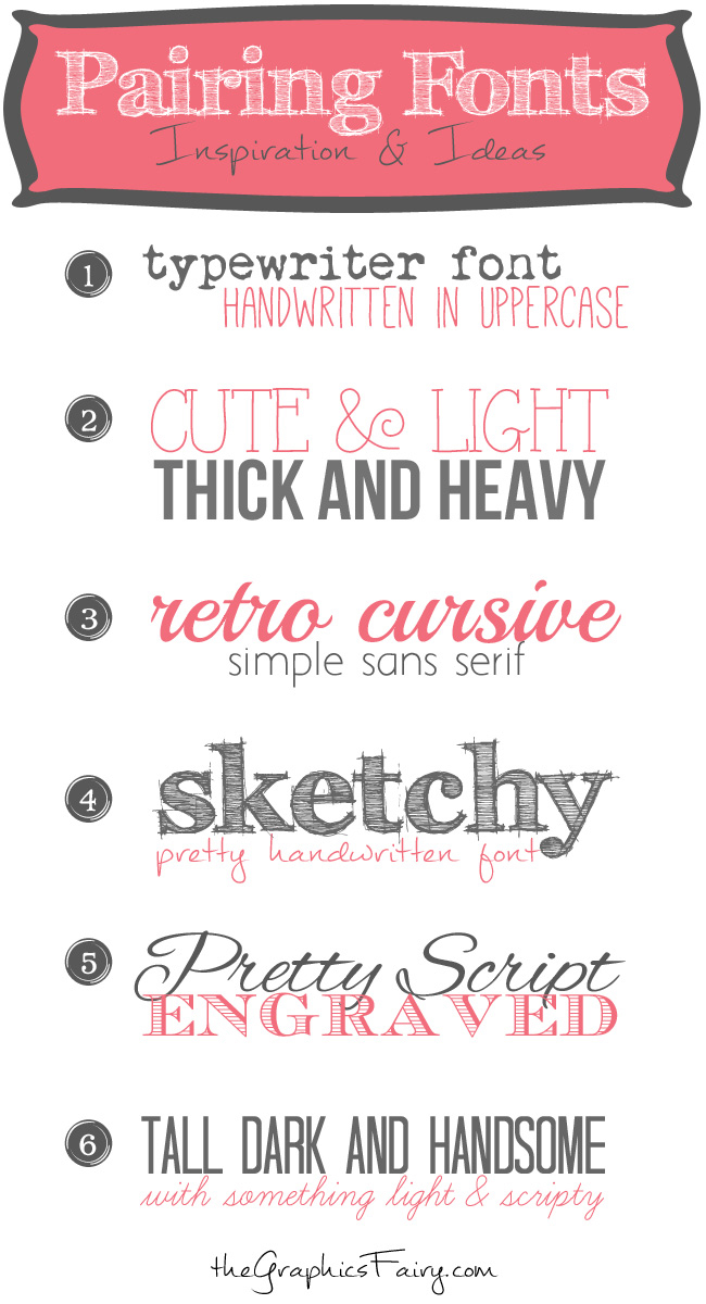 Pairing Fonts