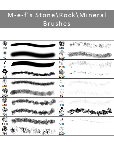 Minerals brushes