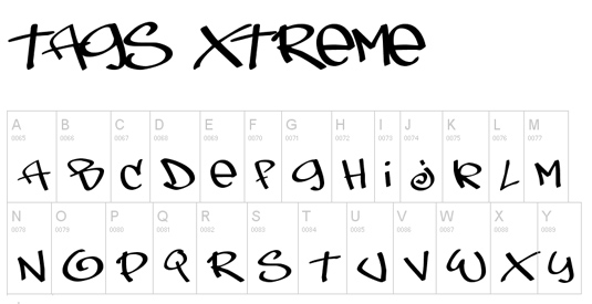 Tags Xtreme