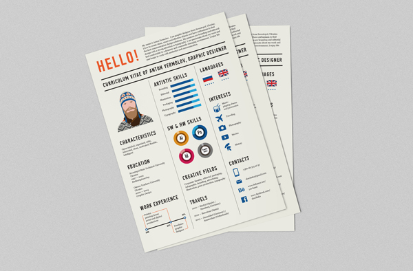 Resume by Anton Yermolov