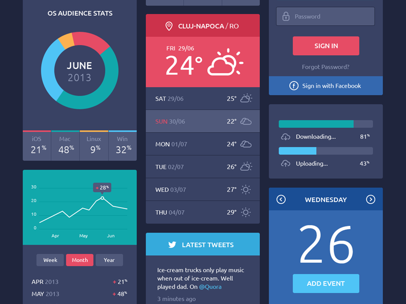 Flat Design UI Components by Raul Taciu