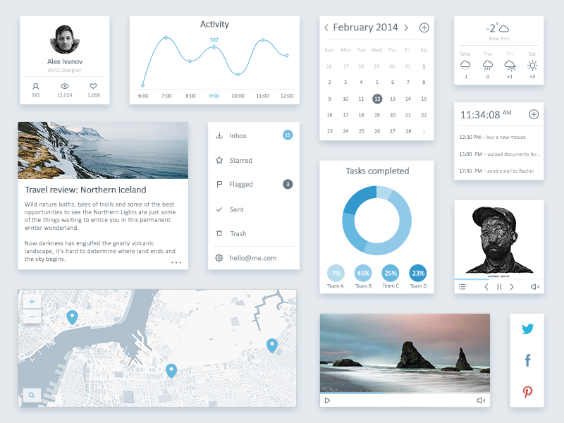 Ui Kit by Alexander Ivanov