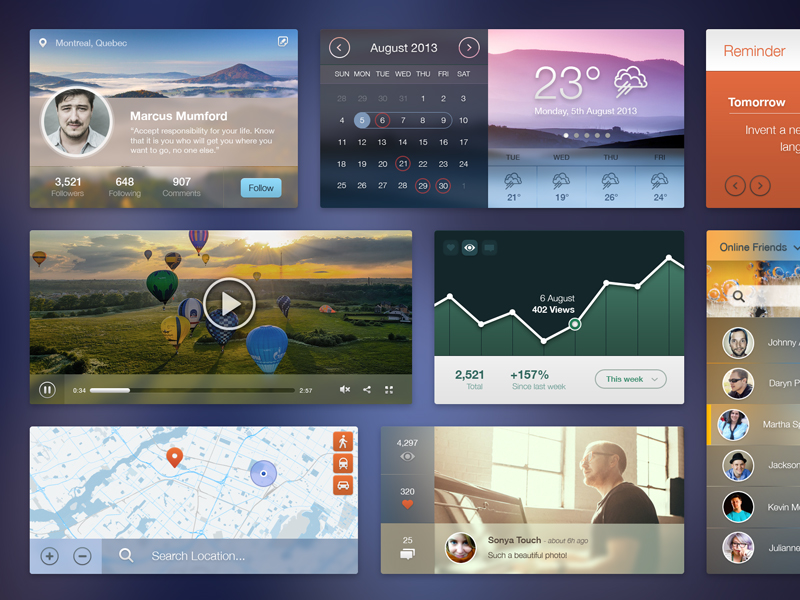 Ui Kit by Pele Saeng-a-loon Chaengsavang