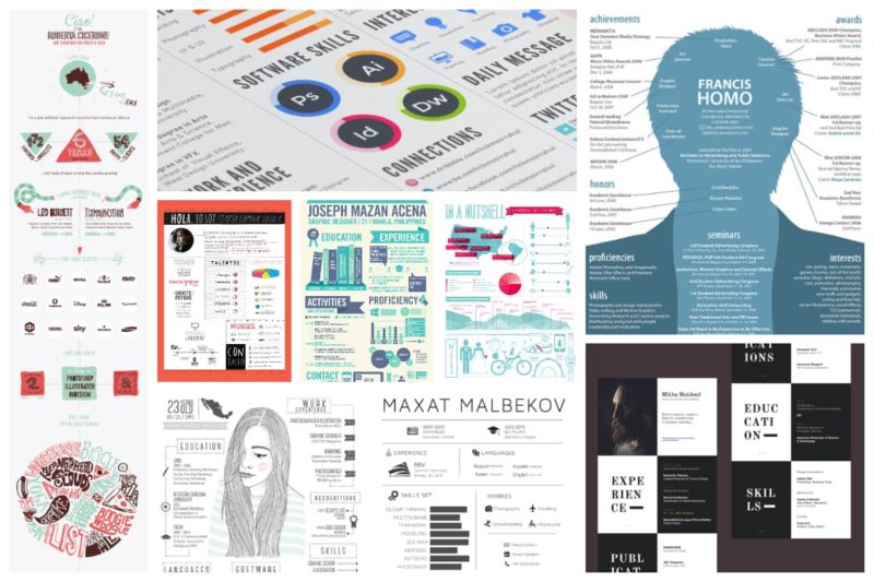 30 Most Visually Creative Resumes You've Ever Seen Inspirationfeed