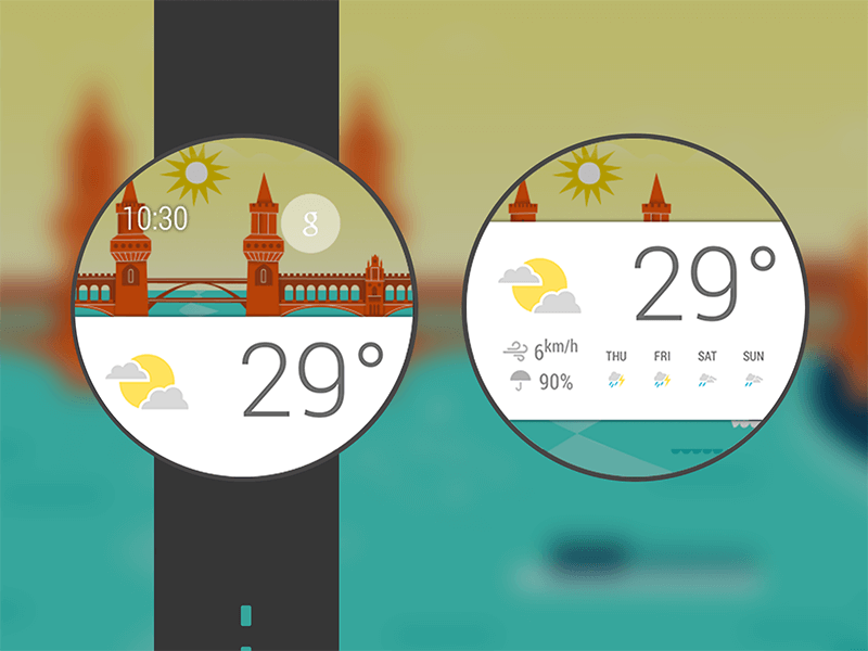 Android Wear's weather card by Abhinav Chhikara