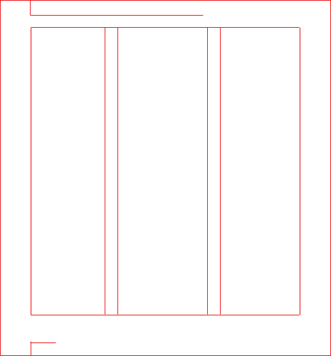 Column Grids