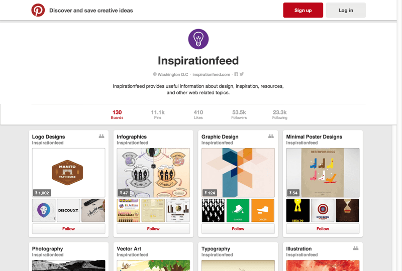 Inspirationfeed on Pinterest