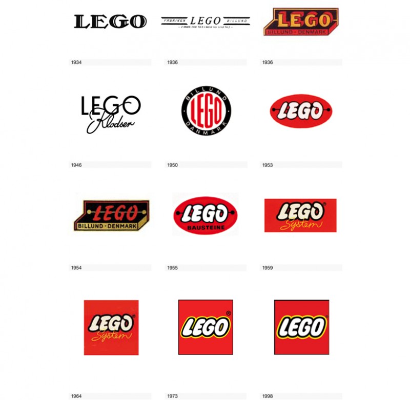 10 Iconic Logo Redesigns of the Last Century Inspirationfeed