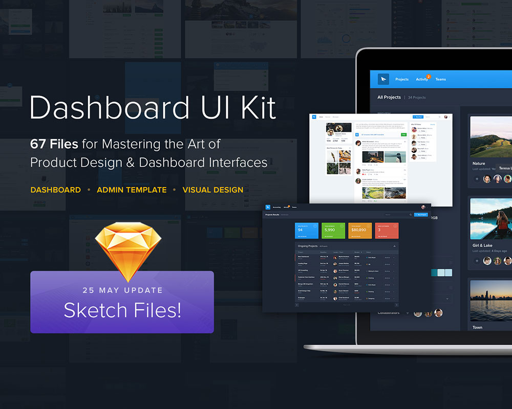 30 Creative Web Ui Kits That Will Save You Time And Money