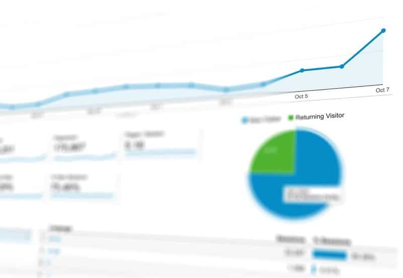 Screenshot of Google Analytics dashboard
