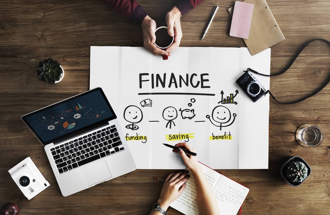 financing your business startup