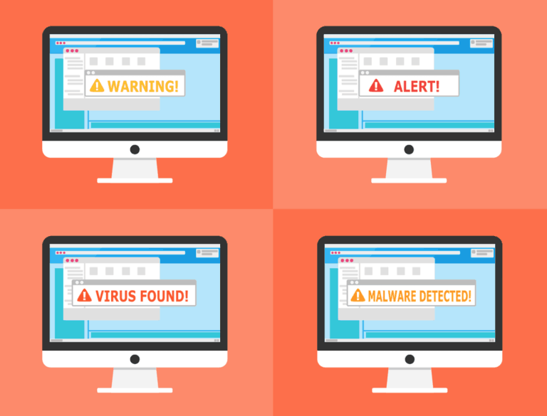 The 6 Main Types of Application Monitoring Inspirationfeed